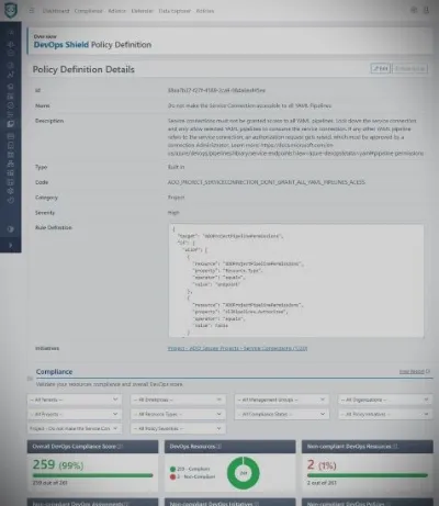 DevOps Shield Policy Definition Details